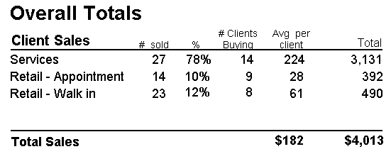 reports-bizsumm-preview-sales.png