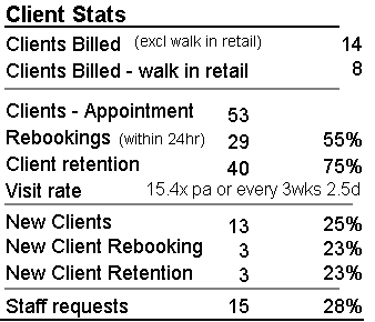 reports-bizsumm-preview-client.png