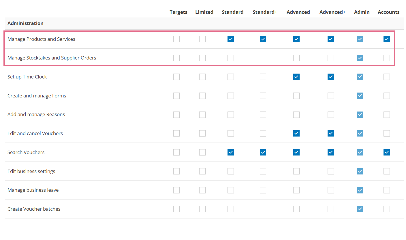 permissions.png